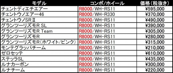 2017y06m08d_185932840